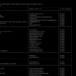 How to Silence Warnings on vSAN health Plugin