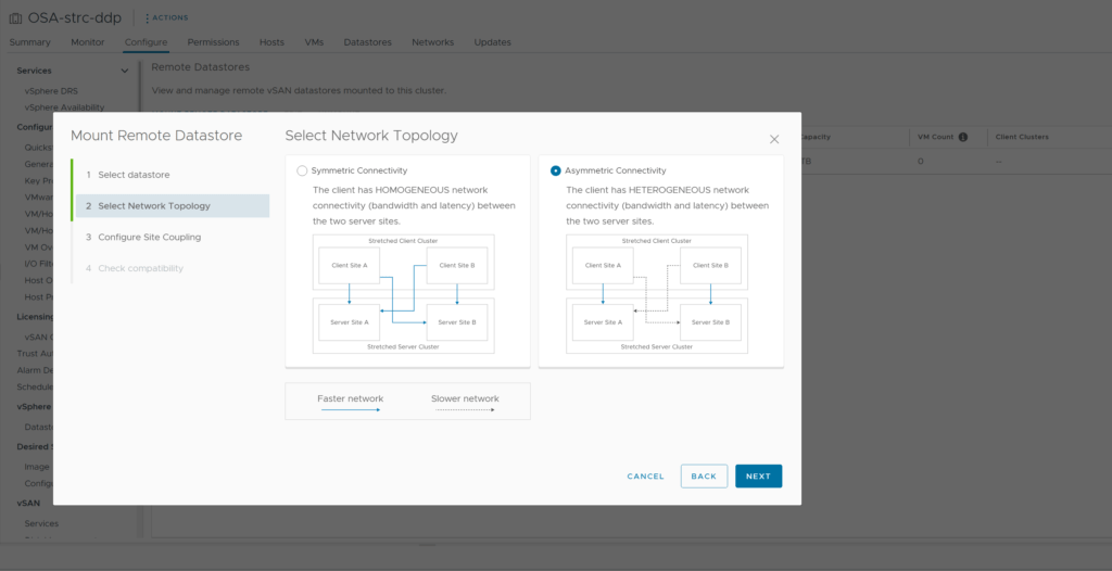 State of Disaggregated HCI (HCI Mesh)-vSAN 8 U1